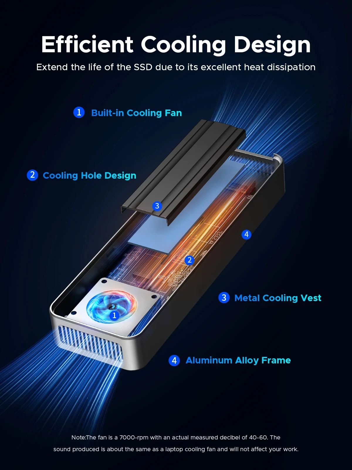 Imagem -04 - Orico-gabinete Ssd Nvme em Alumínio 40gbps M.2 Usb 8tb Ventilador Pcie4.0 Thunderbolt 3