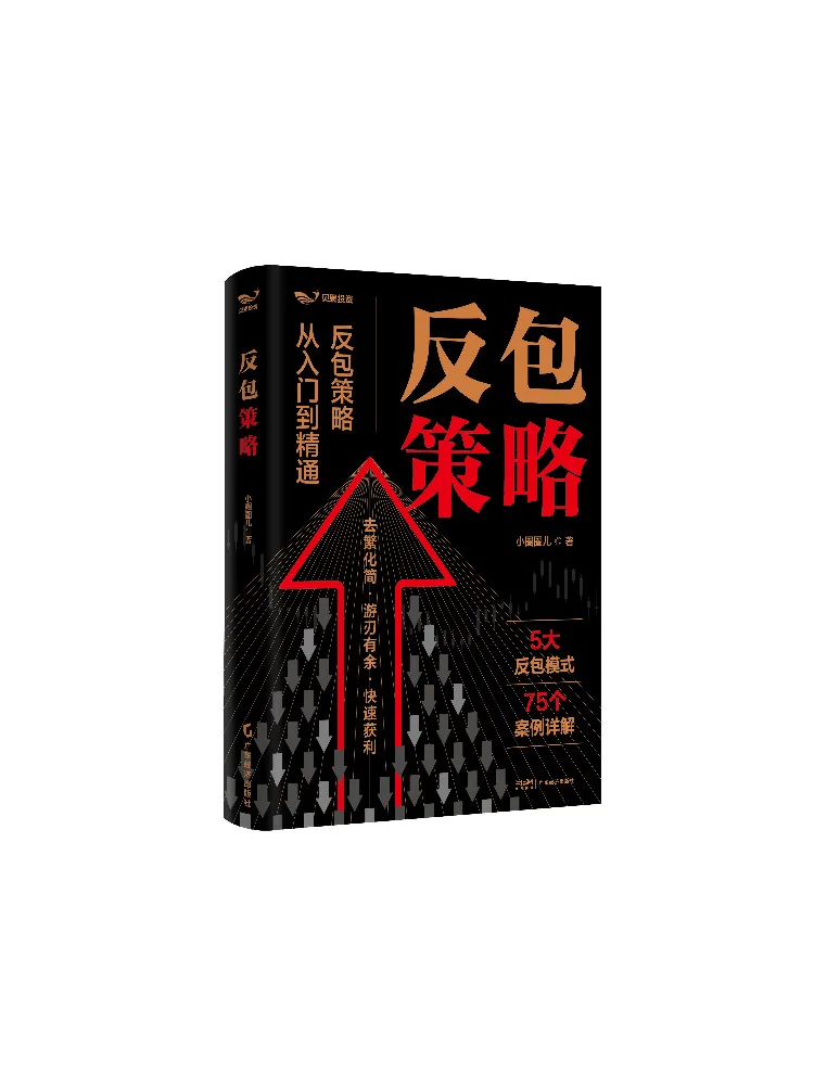 

Книга-Winshare Обратная покупка Стратегии