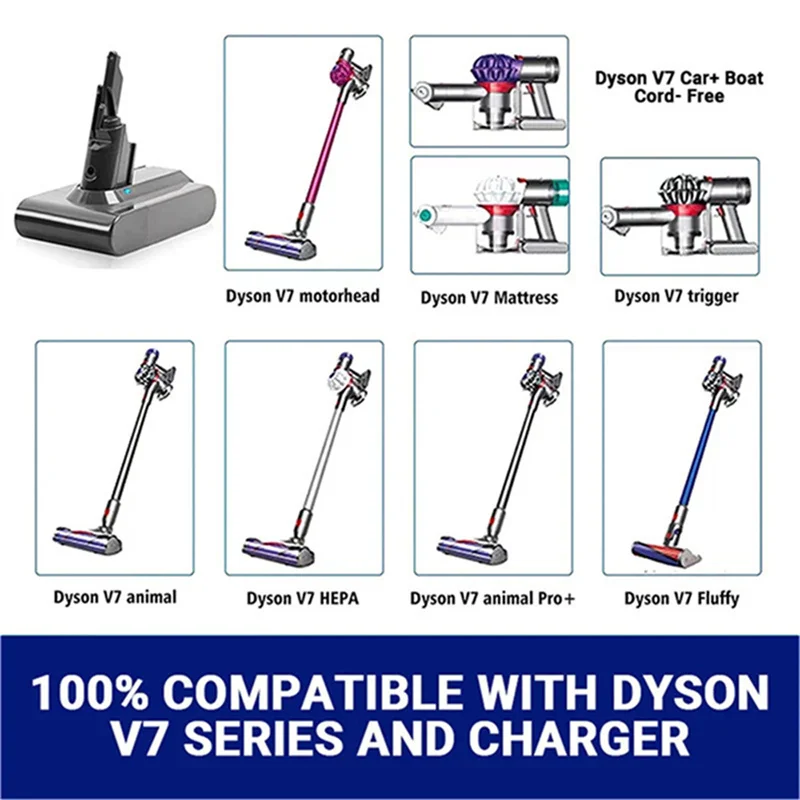 21.6V Li-ion batteryFactory direct sale vacuum cleaner battery For V7 FLUFFY Extra  Mattress Trigger Motorhead Pro