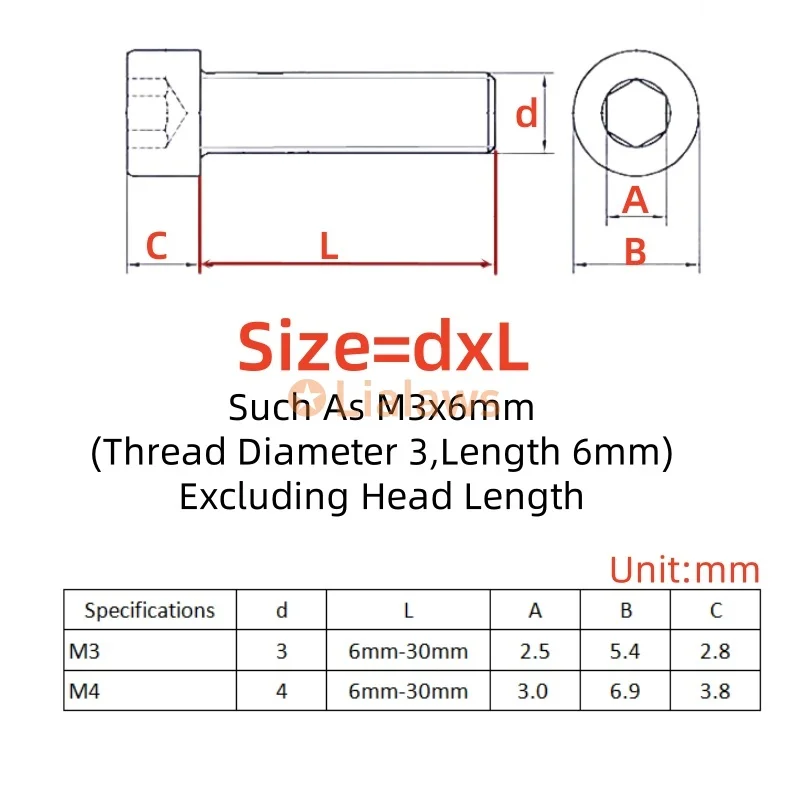 5pcs Aluminum Alloy Hex Socket Head Cap Screw M3 M4 Colourful Bicycle Bottle Cage Screws Ultra-Light Aluminum Holder Bolts