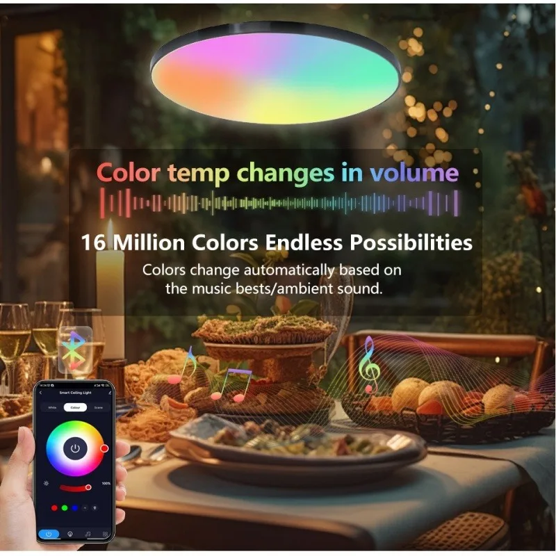 الذكية تويا ضوء السقف واي فاي 38 سنتيمتر جولة RGB APP عن بعد يعتم اليكسا جوجل صوت غرفة نوم غرفة المعيشة ديكور LED مصباح السقف