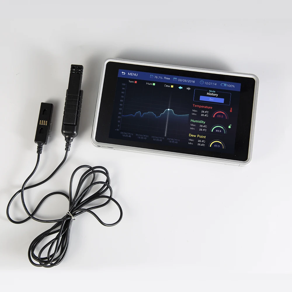 2026 CEM DT-1700H 7-Inch Display Data Analysis Datalogger for Lab Warehouse Temperature Humidity Time Date OEM ODM