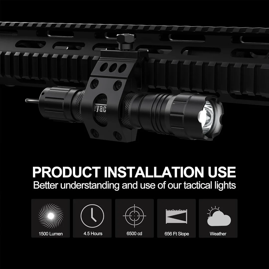 Feyachi 1500 Lumen LED Tactical Flashlight Rechargeable IPX7 Protection 4 Modes Weapon Light Picatinny Rail Flashlight Included