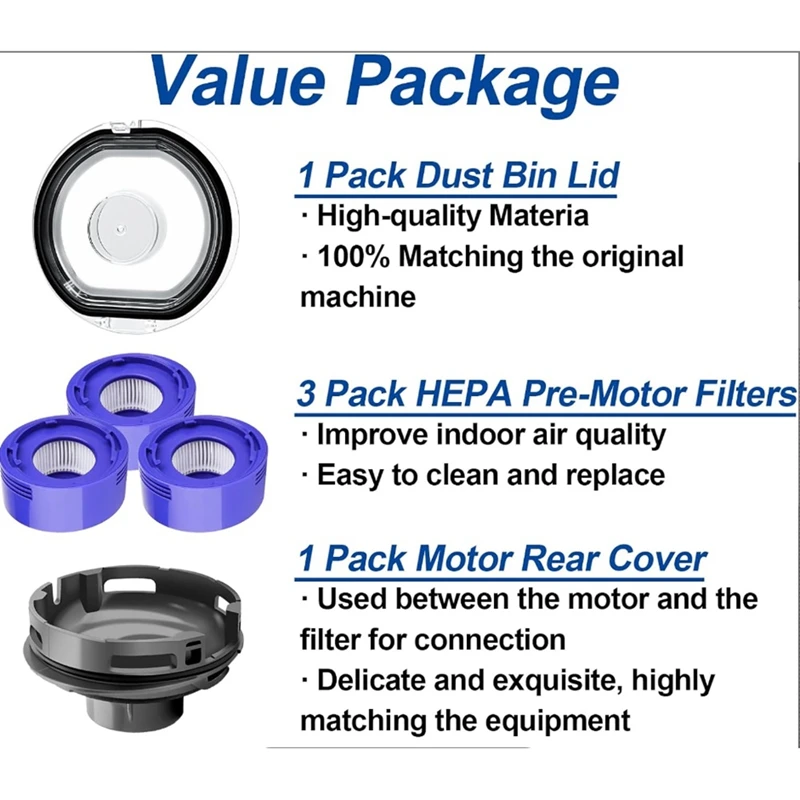 Сменная крышка пылесборника, фильтр, задняя крышка двигателя для Dyson V7 V8, беспроводные пылесосы, ремонт, детали для пылесоса