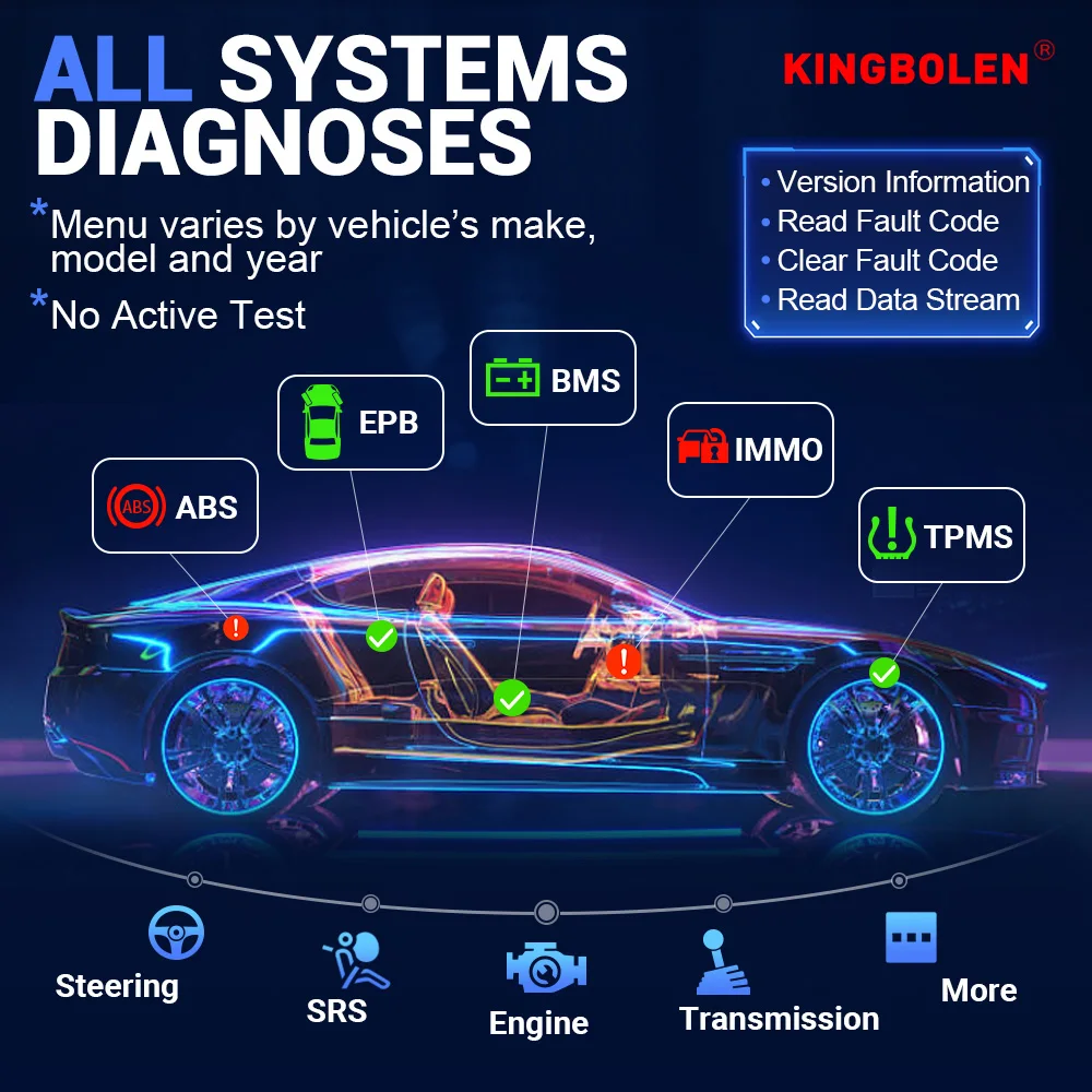 KINGBOLEN S6 polski skaner samochodowy OBD Bluetooth cały system narzędzia diagnostyczne do samochodów 28 resetuje IMMO/BMS/TPMS/ABS krwawienie dożywotnie bezpłatne