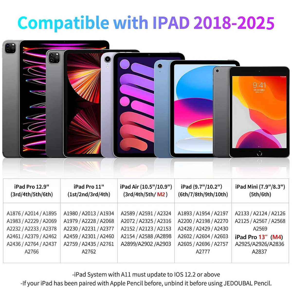 Caneta Stylus para iPad Pencil 10a Geração, 3X Quick Charge Apple Pencil com Rejeição de Palma e Sensibilidade de Inclinação, Compatível para 2