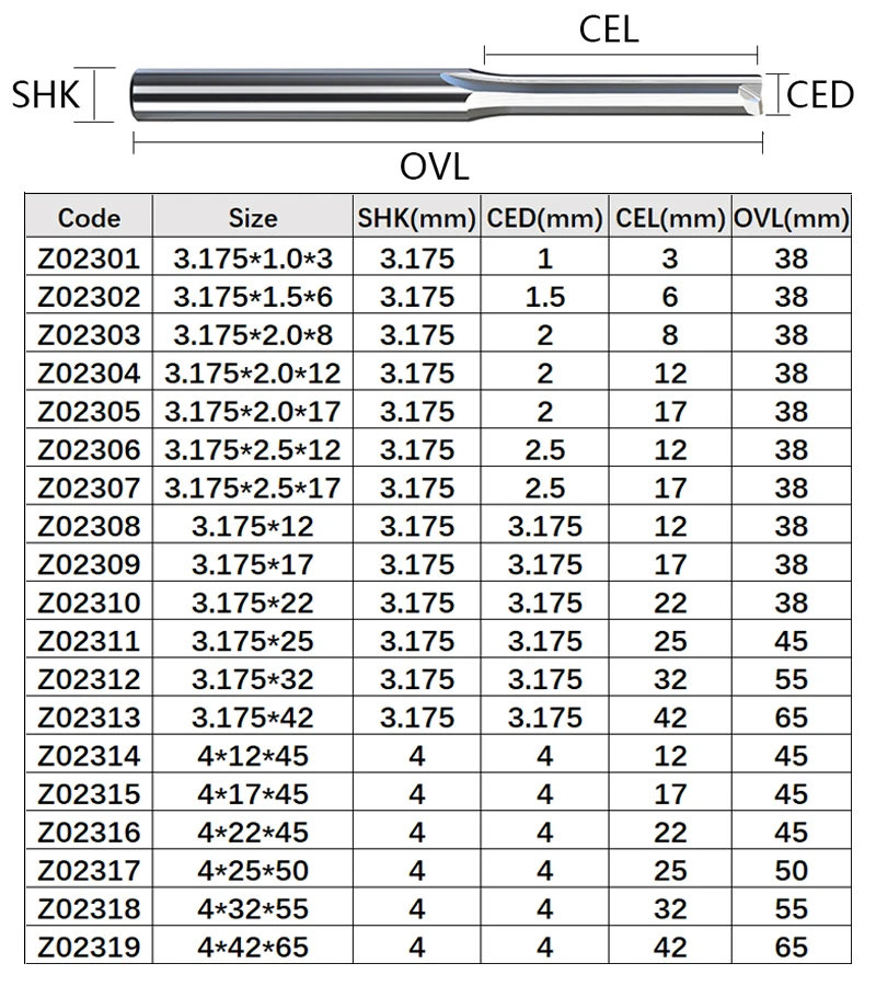 Vsharp 10 шт./лот 3,175 мм хвостовик двойные канавки прямой концевой фрезерный слот фреза вольфрамовый Карбид Гравировальный фрезерный станок с ЧПУ