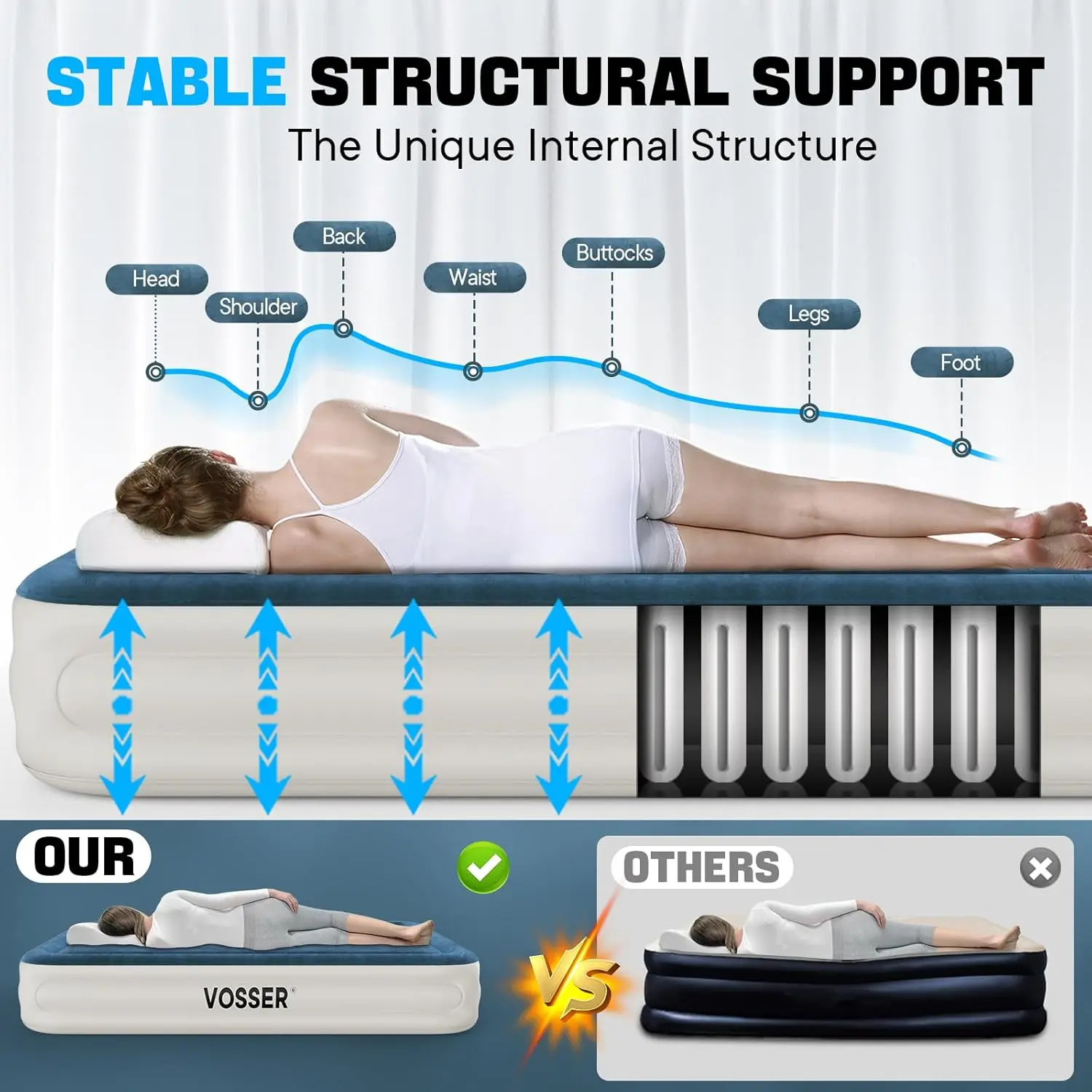 Air Mattress with Built-in Pump,Fast & Easy Inflation/Deflation Inflatable Mattress, Foldable Blow Up Mattress with Storag