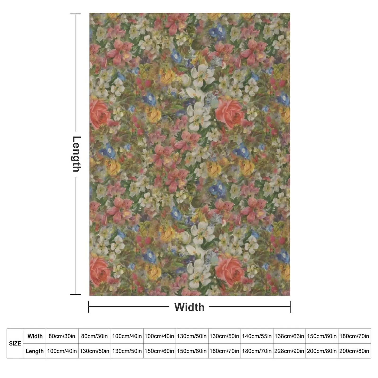 Pretty. Odd. Flowers Painting Throw Blanket wednesday Decoratives Furrys Bed Fashionable Blankets