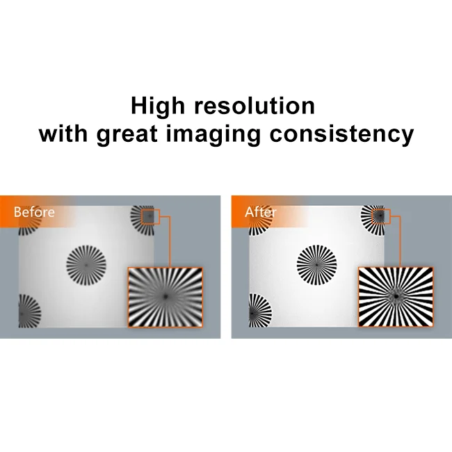 Ricoh FL-CC1614-2M 2MP 16mm Use for Scratch and Bubble Defect Recognition C-Mount Machine Vision Ultraviolet Lens