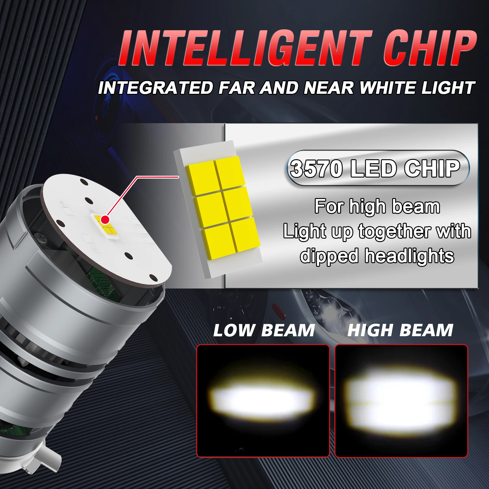 Bullvision 1x H4 9003 HB2 High Power LED Car Headlight Bulb Projector Lens 6000K Hi/Lo Beam Auto Lamps Plug & Play For Car/Motor