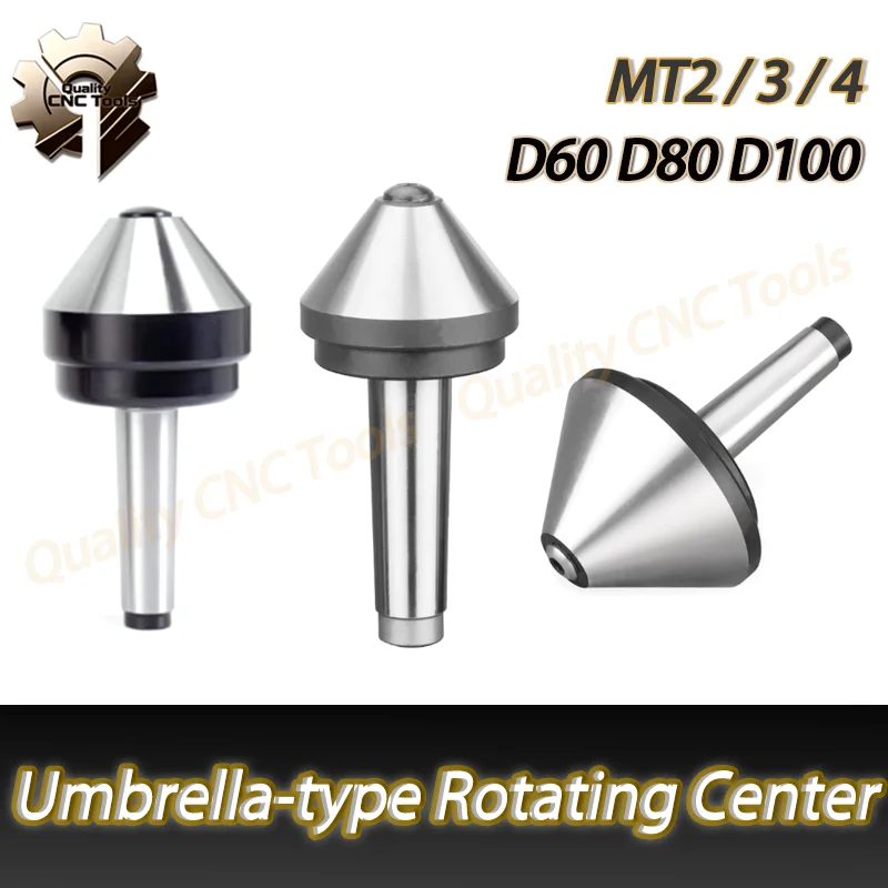 MT2 MT3 MT4 MT5 Mt5… - image