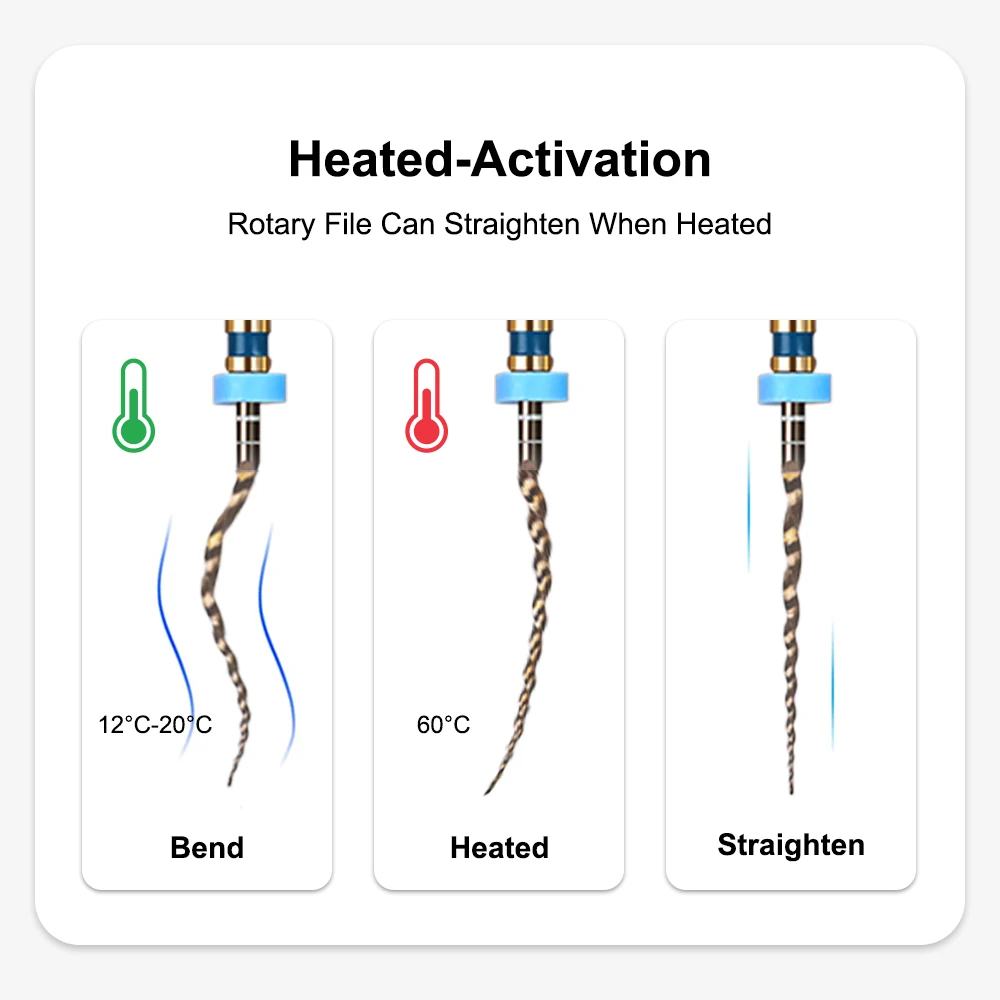 Denspay Dental Instrument Heat Activation Super File Gold Rotary Flexible Engine Taper Files Root Canal Dentist Tool Material