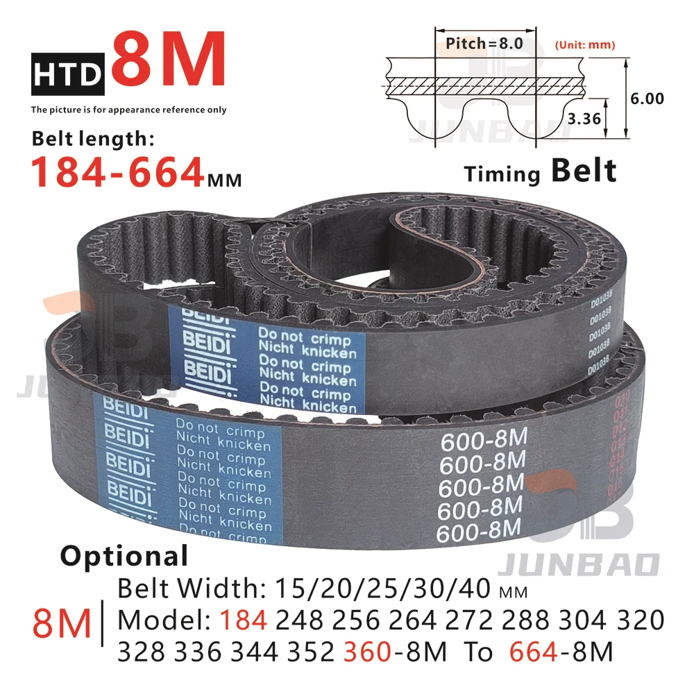 

184-664mm Length, 8M Timing Belt - Industrial Grade (15-40mm Width) for Mechanical Transmission or DIY Projects , HTD8M Belt