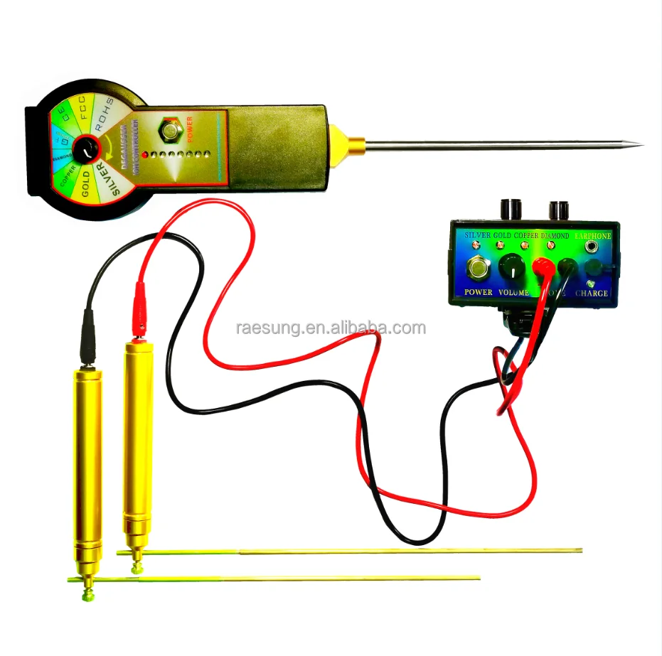 NewReest Ionic Search System GR-3000 Underground Metal Detector GR3000 Treasure Gold Silver Copper Diamonds Finder Hunter Digger