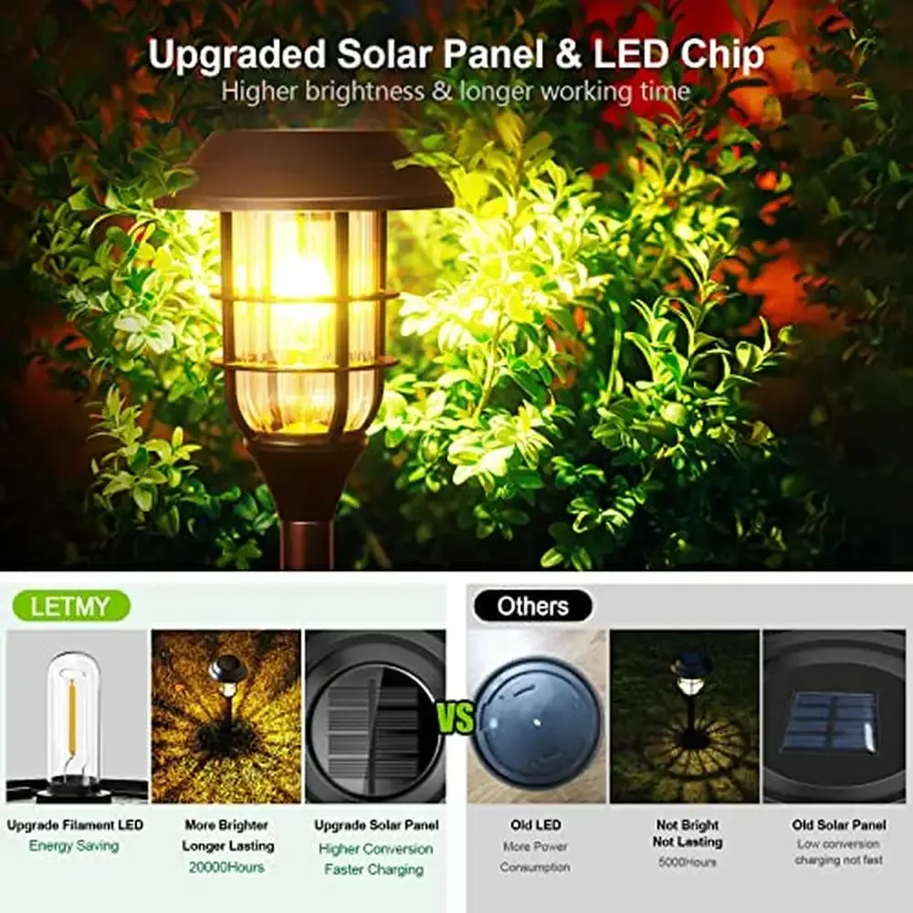 Impermeável ao ar livre Solar Pathway Lights, Jardim Quintal Luz, Auto On e Off, Iluminação LED de Paisagem, Decoração Durável, Fácil Instalação, Pacote 8