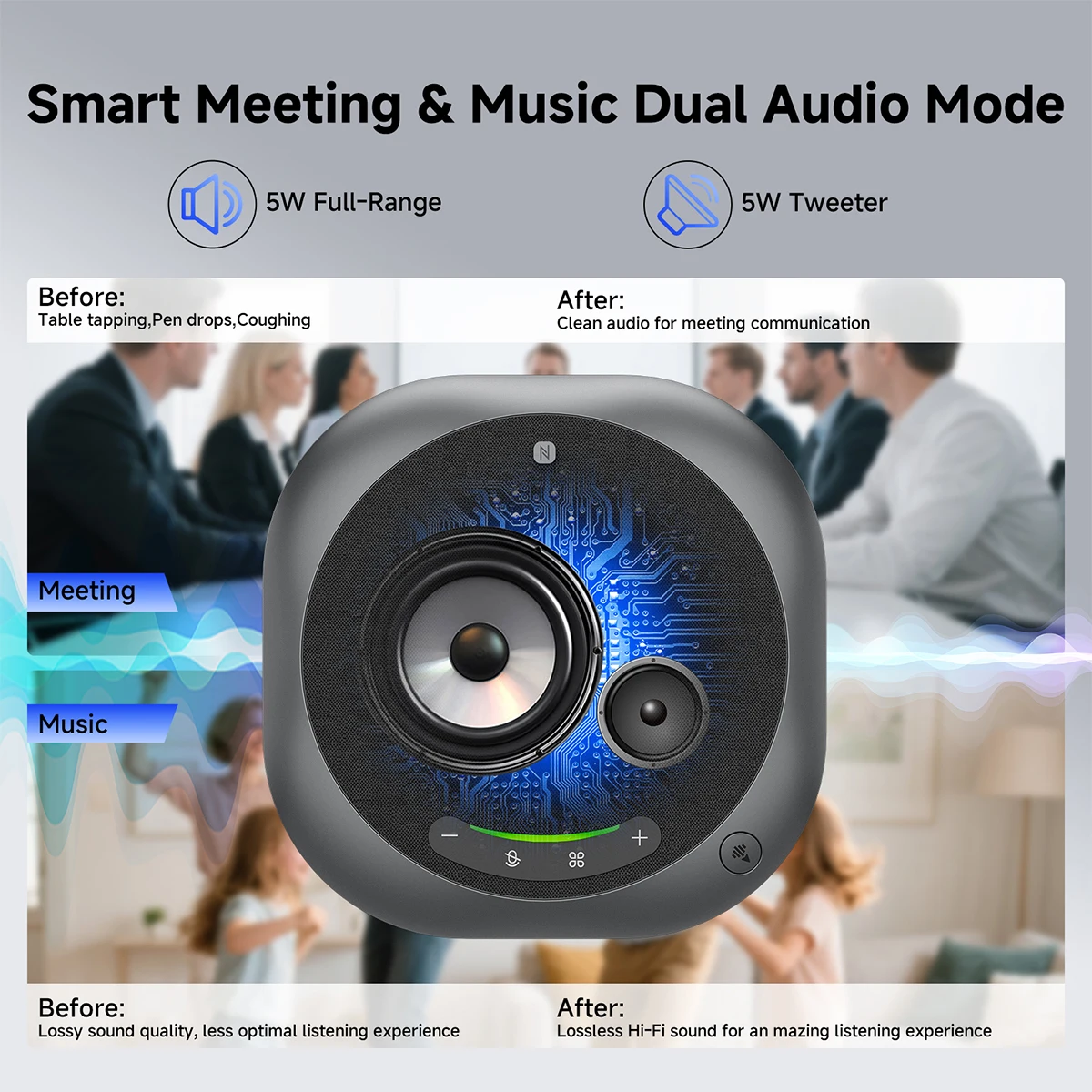 Svbony SVHub Omni2P AI Omnidirectional Conference Microphone BT5.3 Dual Audio Mode 360°Voice Pickup for Course Recording Meeting
