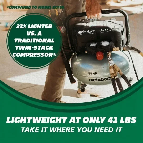 Metabo HPT Air Compressor THE TANK™ | 200 PSI  6 Gallon | Pancake | EC914S
