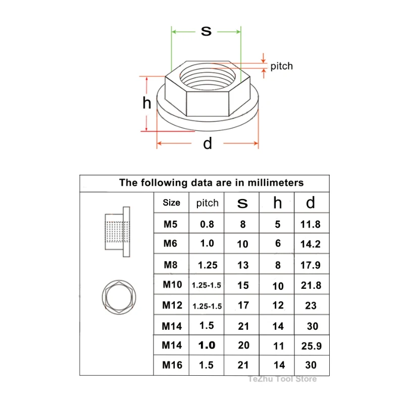 1Pcs Titanium Nut M5 M6 M8 M10 M12 M14 M16 Flange Nuts for Bicycle Motorcycle Multiple Colors