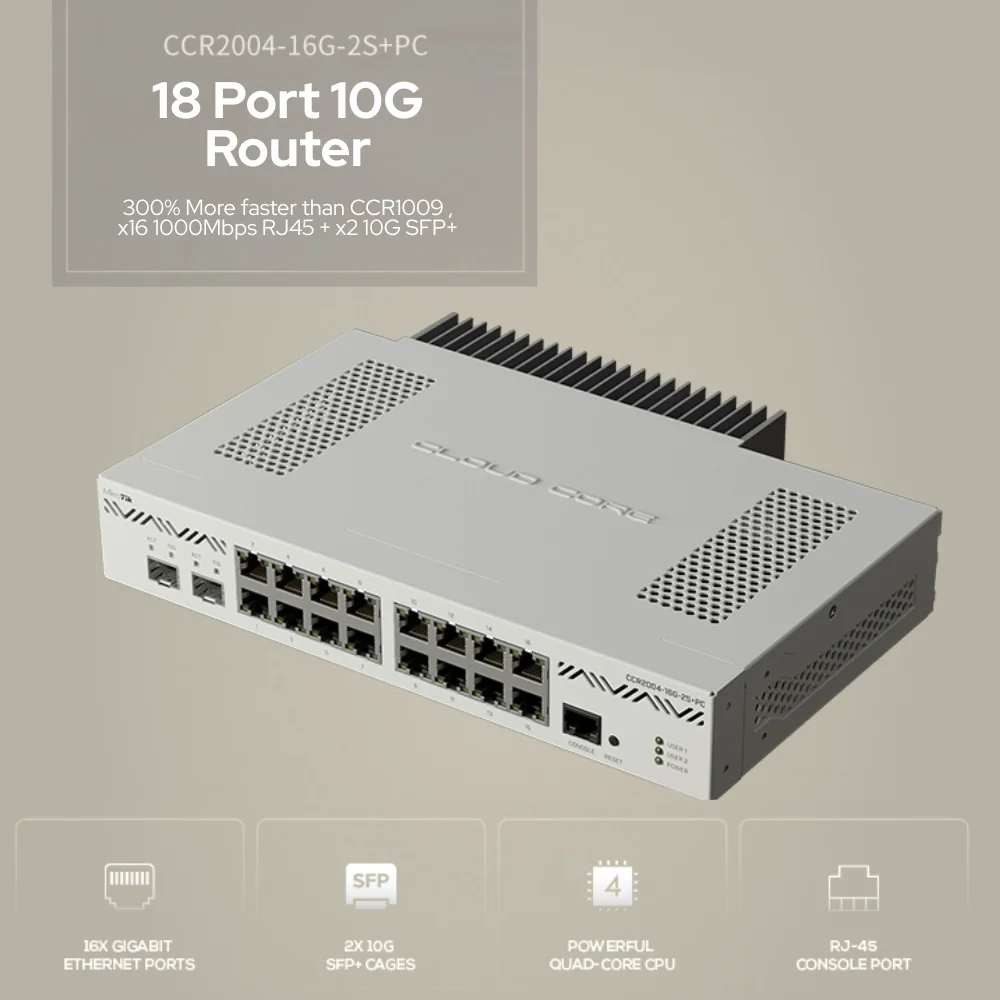 MikroTik CCR2004-16G-2S+PC 16 Gigabit 2 Gigabit Optical Port Smart Router CCR2004-16G-2S+PC