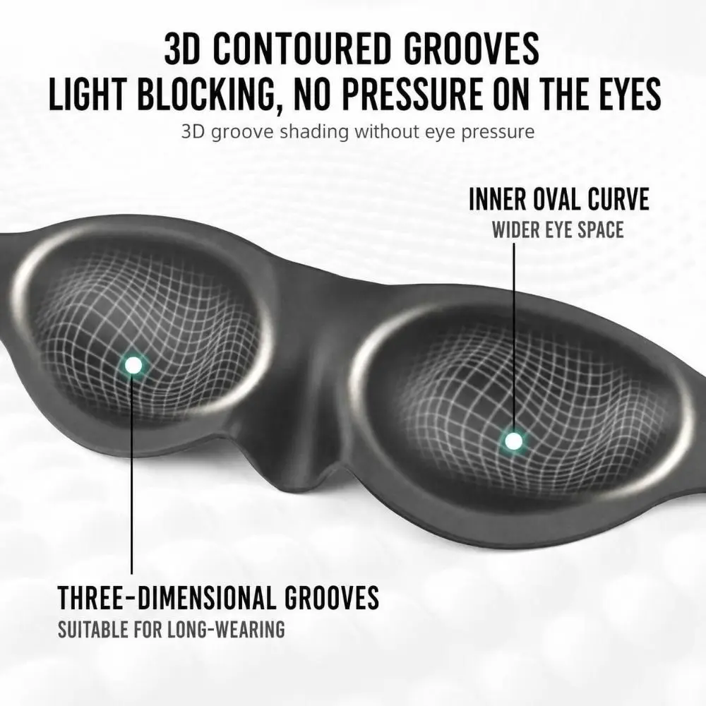 Portable Silicone Eye Mask Moisture Chamber Adjustable Sleep Mask Dry Eye Relief Soft Blackout Mask Travel