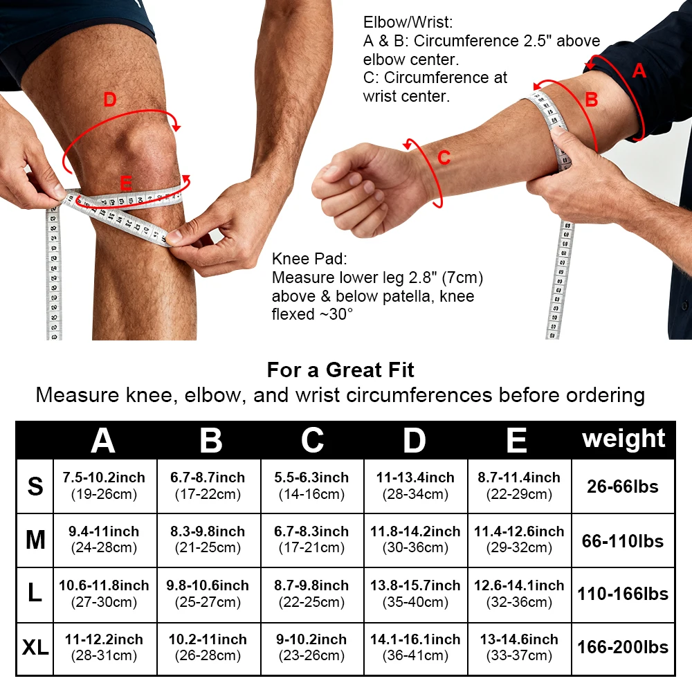 Thumbnail 4 - #5 Latest Roller Skating Pads Updates