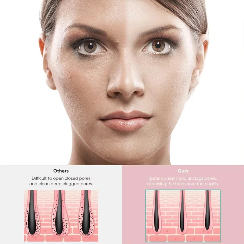 2024 escova de limpeza facial ultrassônica elétrica multifuncional 2 em 1 escova de limpeza de silicone profissional