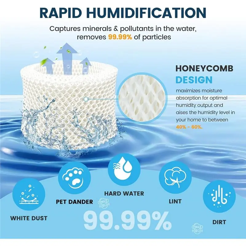 HAC-504 Humidifier Filters 4-Pack Replacement Filter A For Honeywell HCM-350W, HCM-300T, HEV-312& More