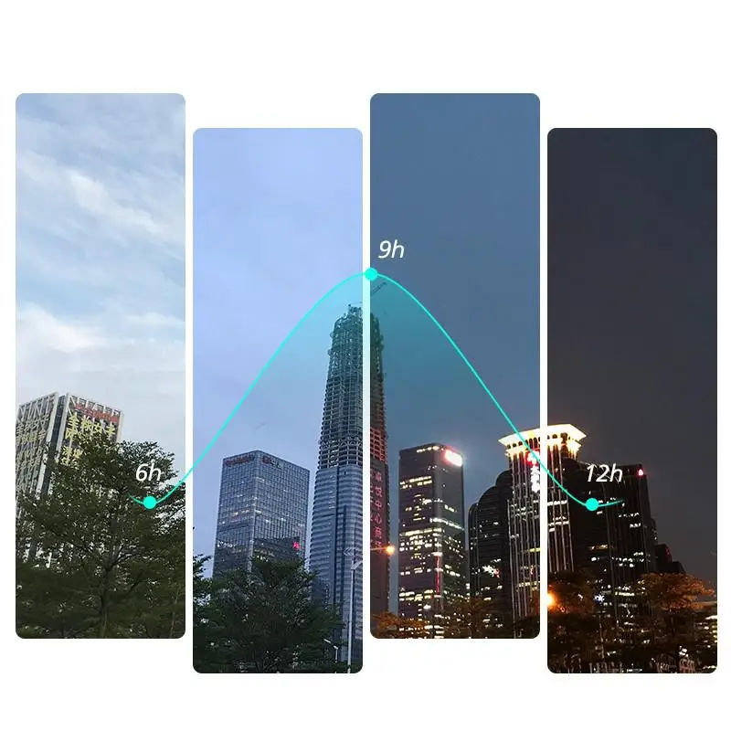 ZHIYUN Gimbal genggam 3 sumbu C11, Gimbal Stabilizer untuk ponsel pintar untuk iPhone Samsung Huawei Android Tiktok Youtube Vlog