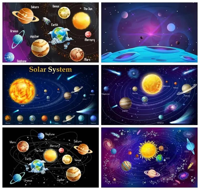 Laeacco Cartoon Solar System Map Backdrop Outer Space Rotating Galaxy Theme Baby Shower Party Portrait Photography Background