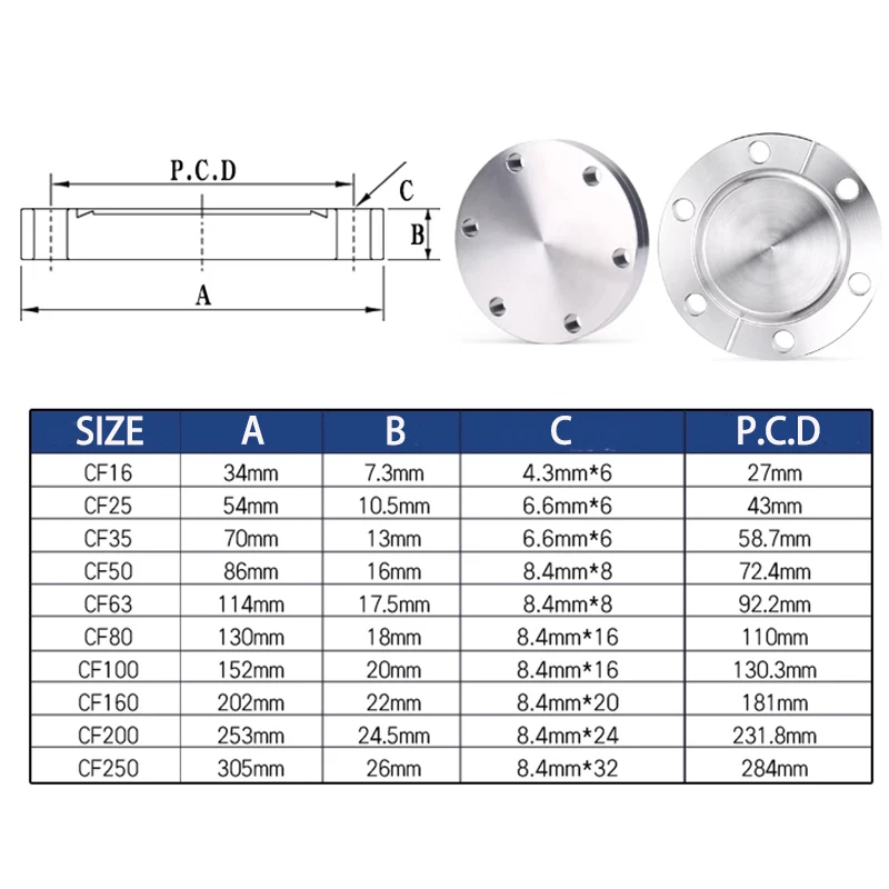 304 316L Stainless Steel CF Vacuum Blank Blind Plate CF16 CF25 CF35 CF50 Flange Plug for High Vacuum Fitting Parts