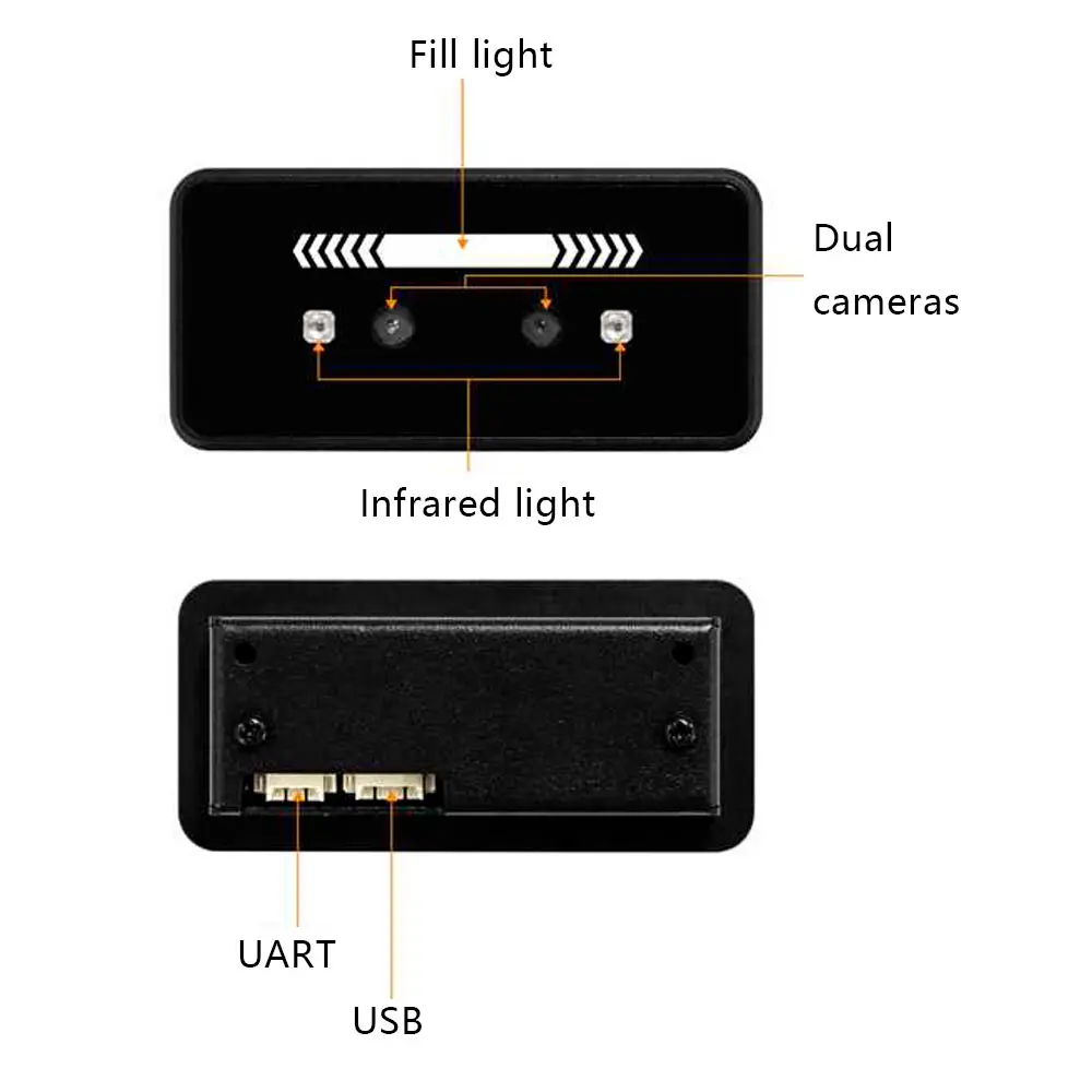 Built-in Algorithm Face Recognition Module Dual Camera Liveness USB UART Plug-and-Play SDK for Time  Attendance Access Control