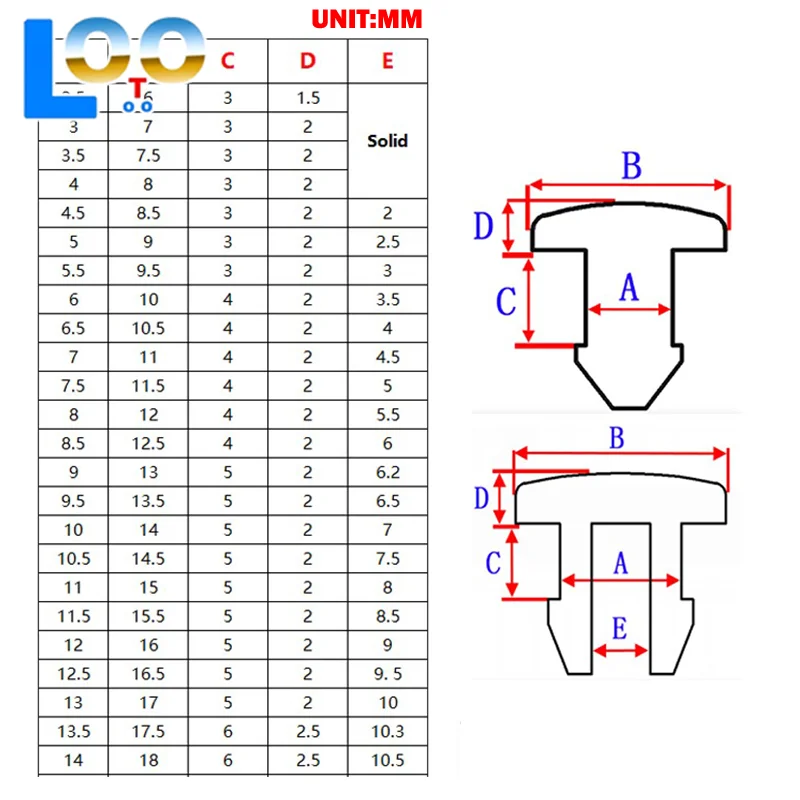 10 قطعة مطاط السيليكون المفاجئة على ثقب التوصيل 2.5-14 مللي متر تقطيع نهاية قبعات سدادة الختم
