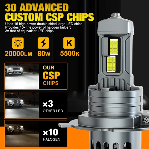 Imagen 2 del producto XSTORM H7 luz LED Canbus 150W 20000LM bombillas de faros de coche 881 880 9005 9006 H11 H4 faro LED 6000K 12V luces de conducción automática