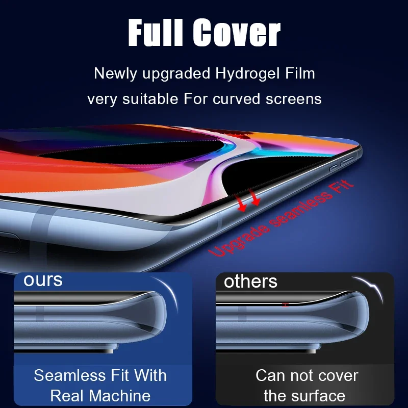 3 قطعة فيلم هيدروجيل ل Cubot H1 X10 X11 P11 X12 P12 X15 X16 X17 S350 S600 ملاحظة S الفهد واقي للشاشة لا الزجاج #5