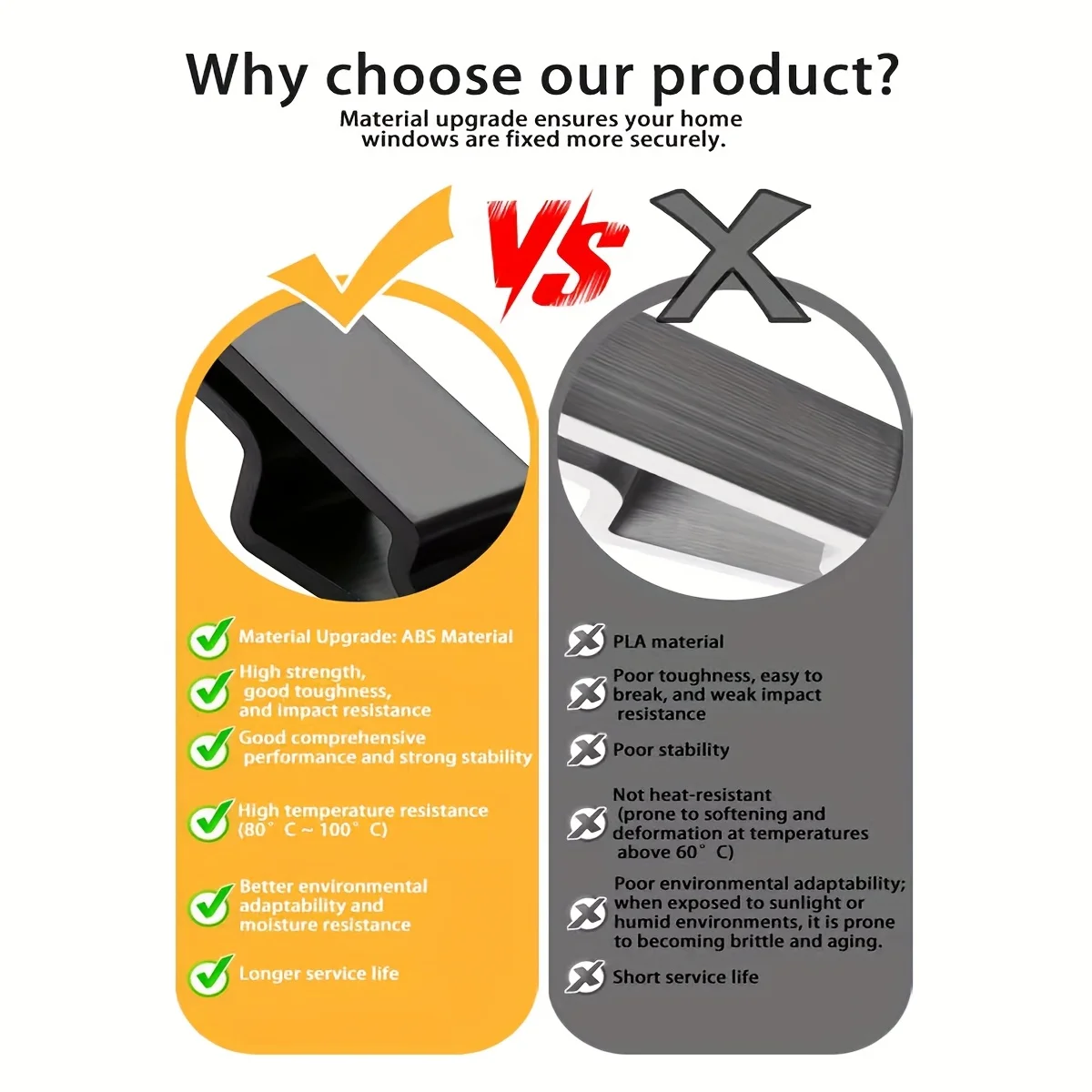 2pcs Window Stopper - Durable Plastic Door Stopper with Matte Finish, Easy Installation Under Door for Secure Window Closure