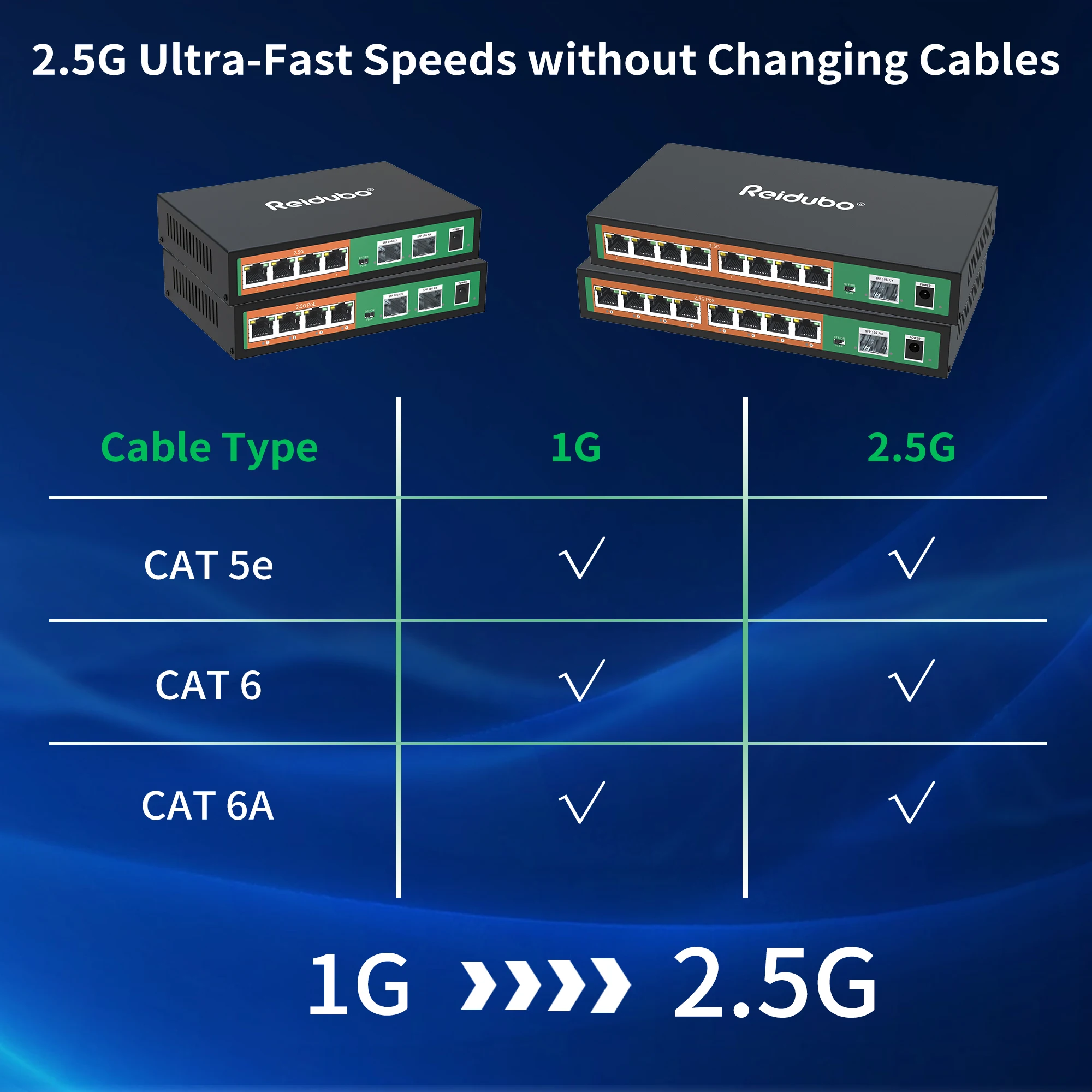 Interruptor de rede Ethernet, Design de Metal Plug and Play, Portas com 10G SFP Uplink, 9 Portas, 2.5GB, 8x2.5G Portas