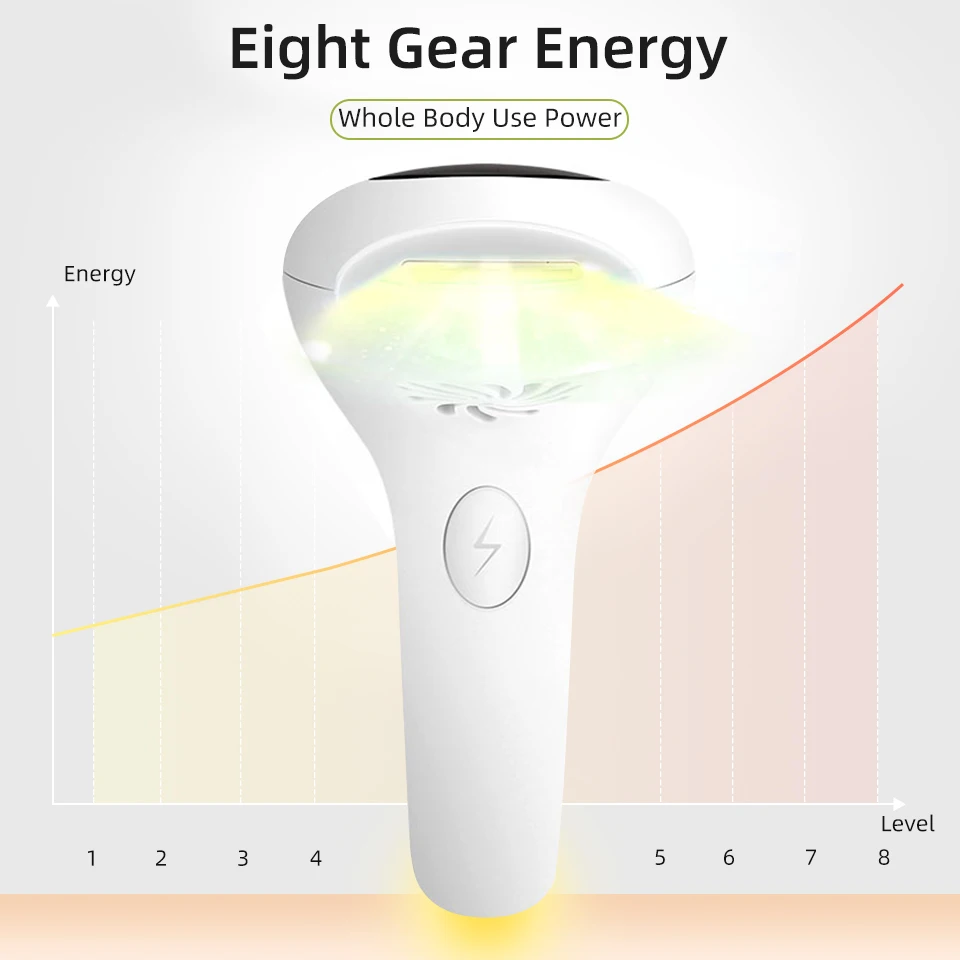 Depiladora permanente con 900000 Flashes, fotodepiladora láser, depilación, Bikini, cuerpo, brazo, pierna, afeitado eléctrico indoloro