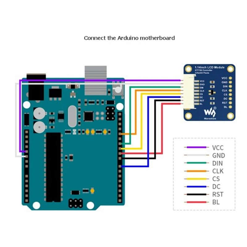 super-promocao-modulo-de-display-lcd-tft-spi-waveshare-de-114-polegadas-com-driver-st7789-tela-colorida-135x240-para-raspberr
