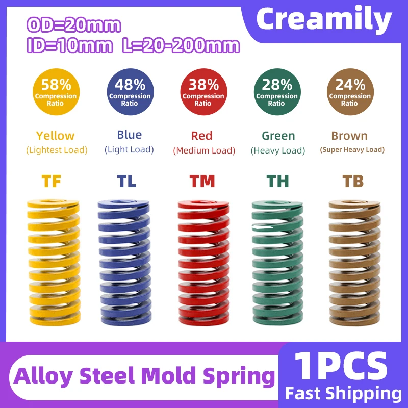 Creamily 1 szt. Sprężyna formy tłoczenie spiralne obciążenie kompresyjne formy sprężyna matrycowa średnica zewnętrzna 20mm średnica wewnętrzna 10mm długość 20-200mm