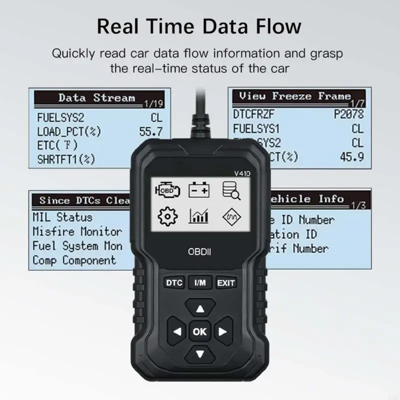Universal Car Diagnostic Scanners With 9 OBDII Protocols For Reading Engine Fault Codes And Real Time Data Monitoring New