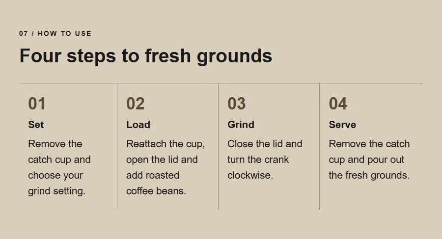 TIMEMORE Chestnut C3S / C3ESP Manual Coffee Grinder Upgrade All-metal Body & Anti-slip Design Portable Grinder S2C Burr Inside