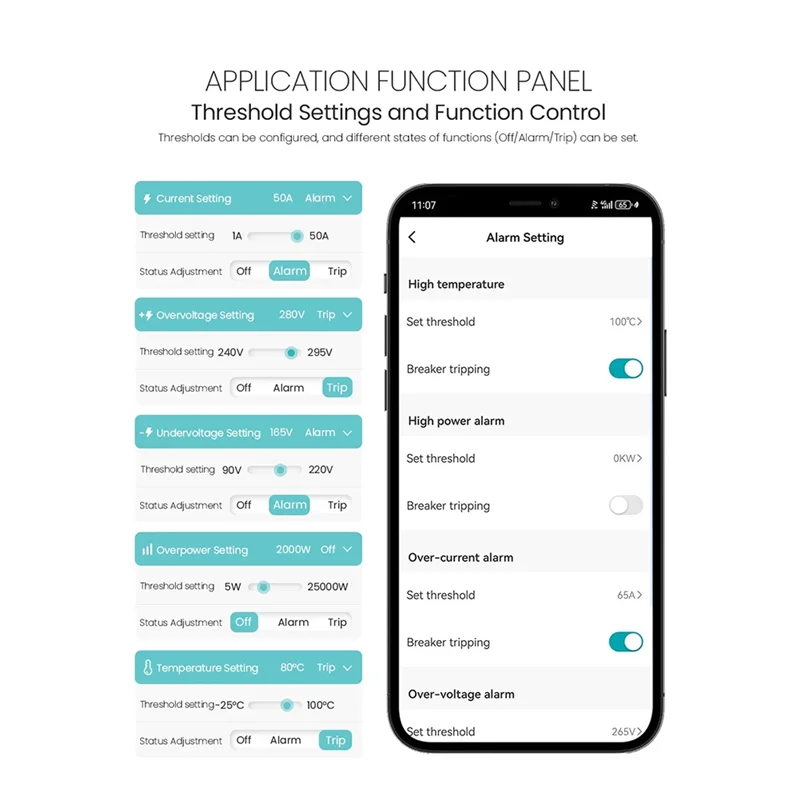ABUO-Tuya Smart Circuit Breaker 2P 63A Fernbedienung von Haushaltsgeräten für Smart Life APP CNMIBO