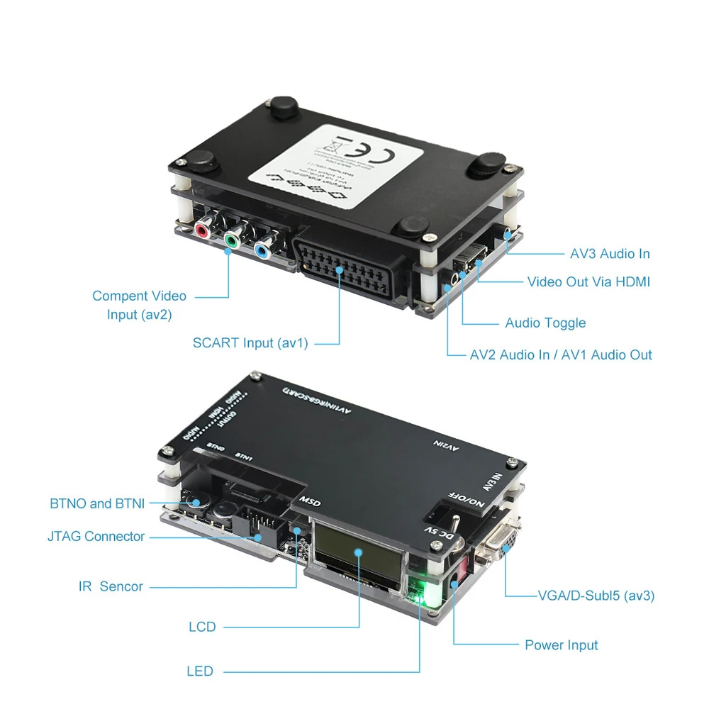 OSSC Nintendo 64เปิด Scan Converter PS2/Sega/Saturn/Nintendo 64/PC เครื่องยนต์ HDMI-ใช้งานร่วมกับอะแดปเตอร์สำหรับคอนโซลเกม Retro