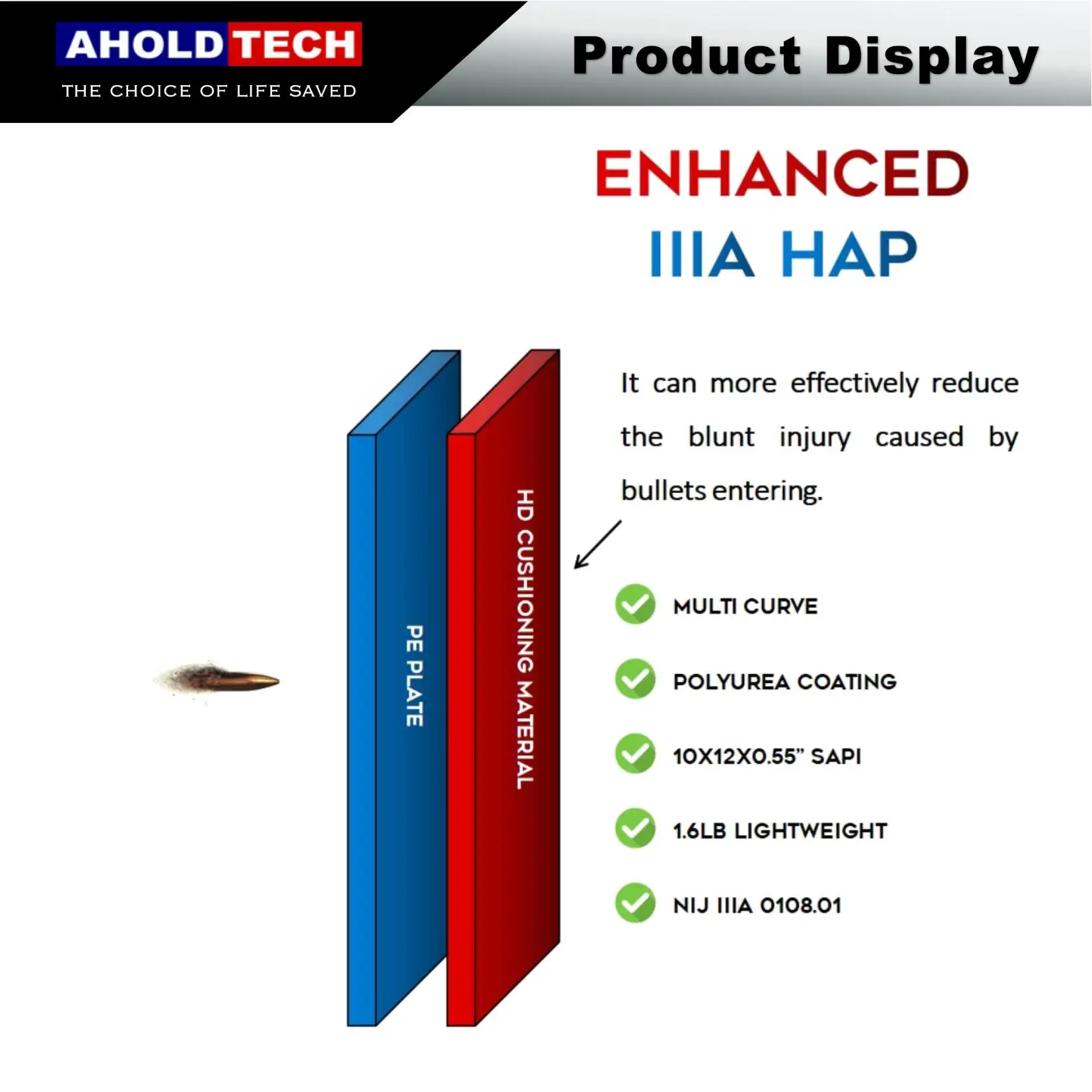 Imagem -04 - Aholdtech Genuíno Aprimorado 10x12 Linex Multi Curva Nij Iiia 3a Leve Armadura Dura Placa Balística à Prova de Balas