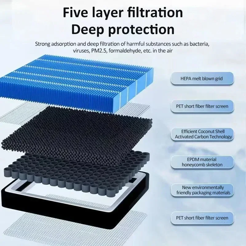 Activated Carbon Air Filter for Hyundai Elantra AD Avante MK6 6 2017 2018 2019 2020 97133-2F100 Car Accessories Auto Parts Tools