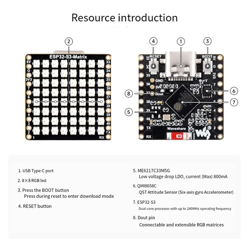 ESP32-S3 Micro-Development Board HAT 8X8 LED Matrix Wi-Fi+Bluetooth Low Energy Development Board