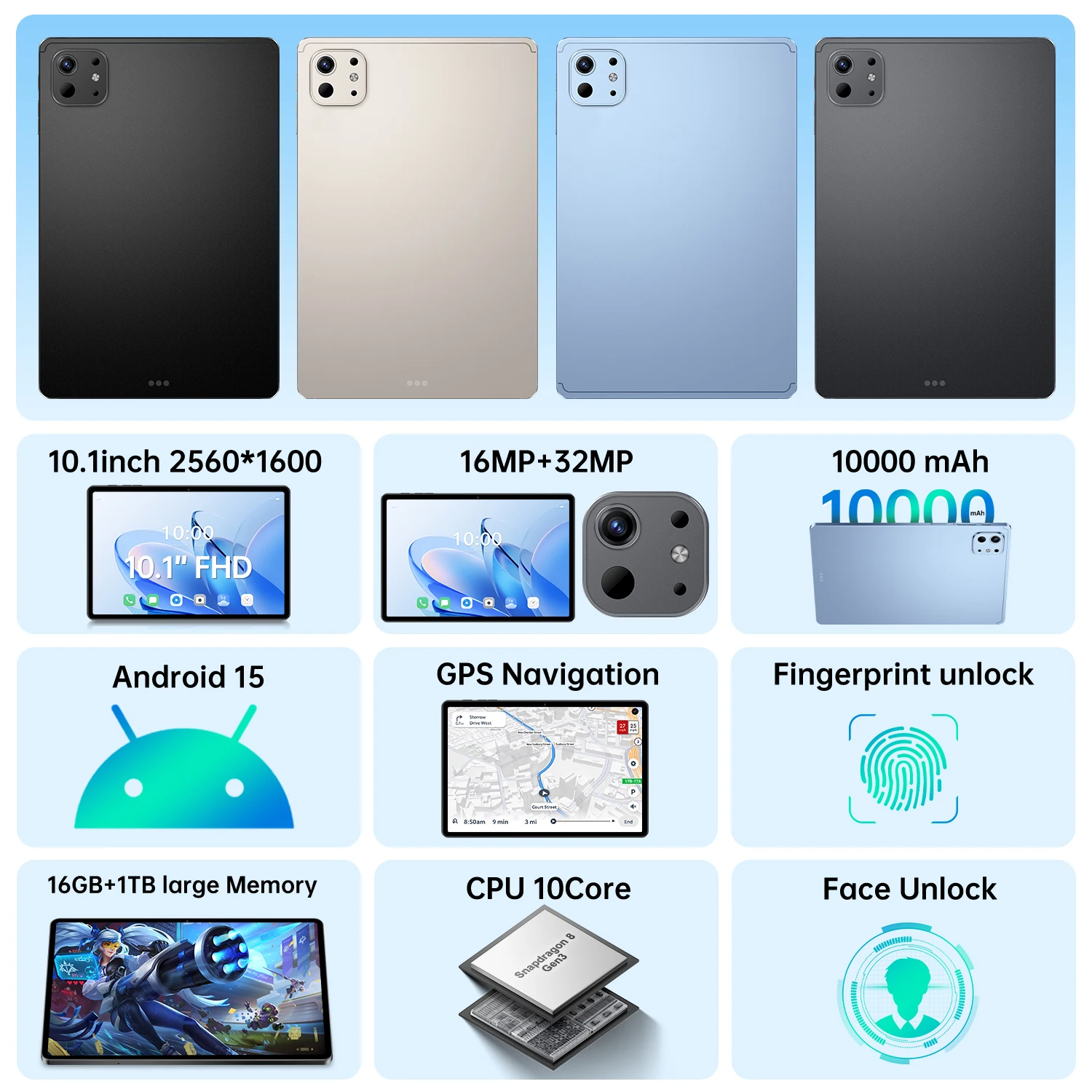 Nowy tablet Pad Pro 13 z 2025 roku, 10,1 cala, Android 15, 16 GB + 1 TB, podwójne karty SIM, bateria 10000 mAh, procesor Snapdragon 8 Gen3, WIFI + GPS.