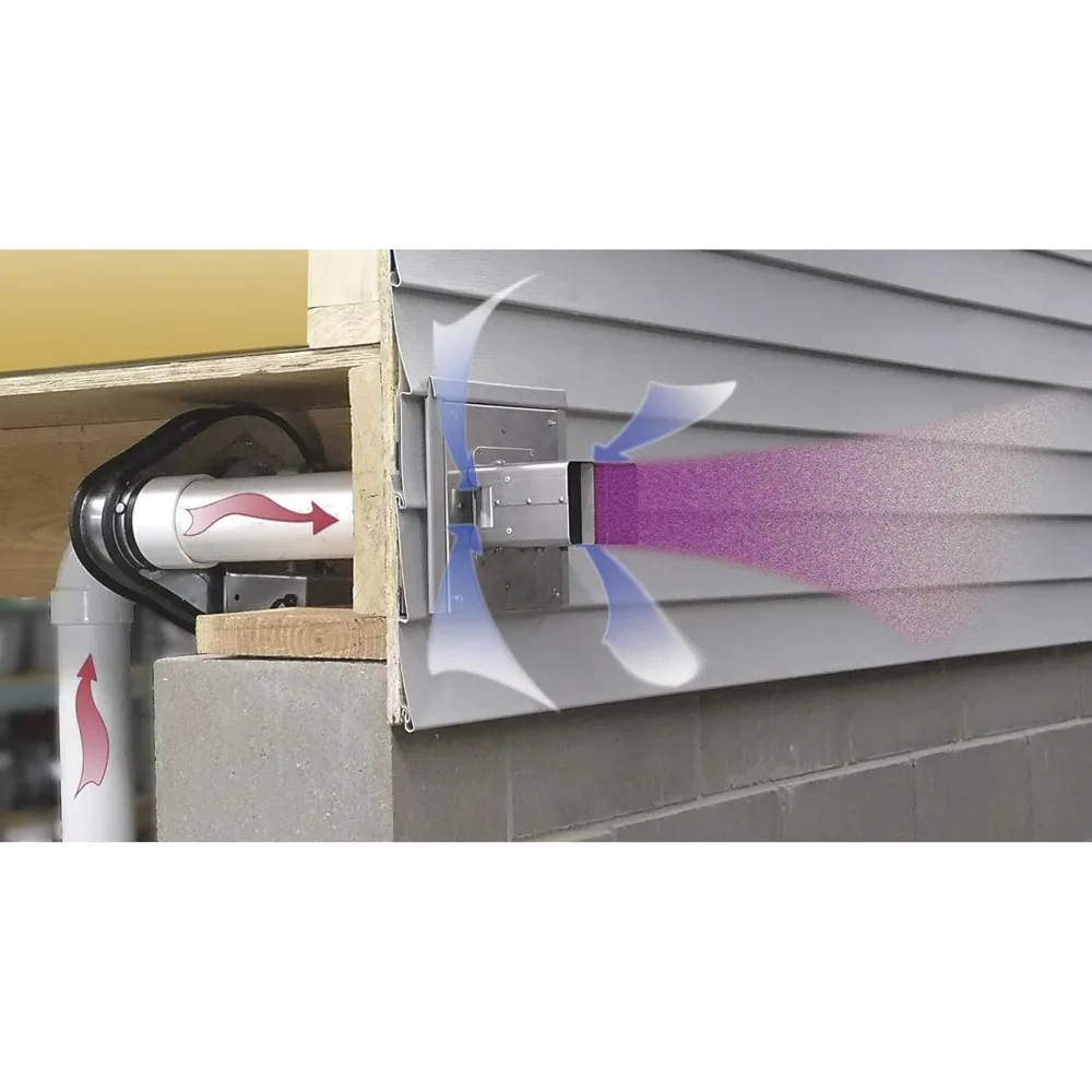 Sistema de mitigação de radon de parede lateral RMS160