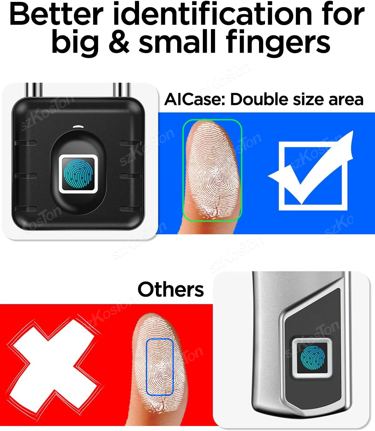 Imagem -06 - Cadeado de Impressão Digital Inteligente Impressão Digital Biométrica Keyless Door Lock Segurança Anti-roubo Bloqueio de Bagagem da Casa